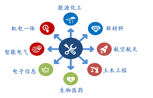 说明: C:\Users\DELL\AppData\Local\Temp\1542874342(1).png